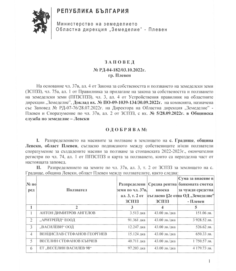 gradishte-zapoved-stopanska2223-1