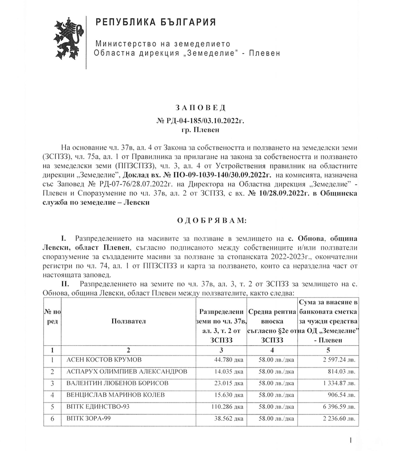 obnova-zapoved-stopanska2223-1