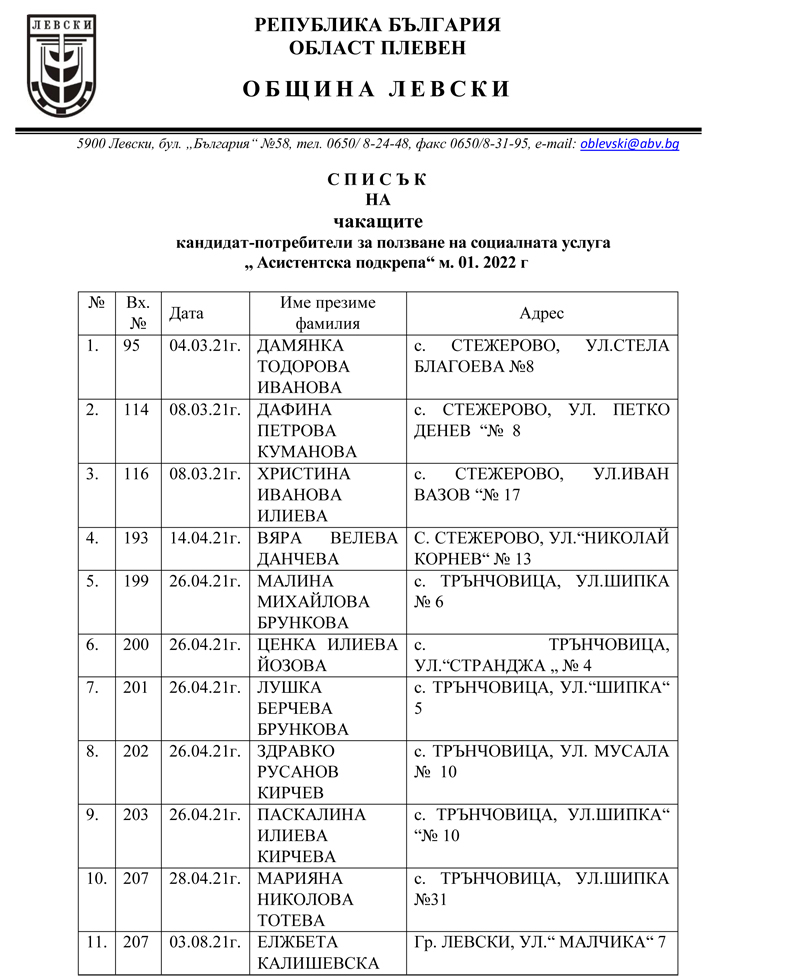 spisak_chakashti_potrebiteli_0121-1