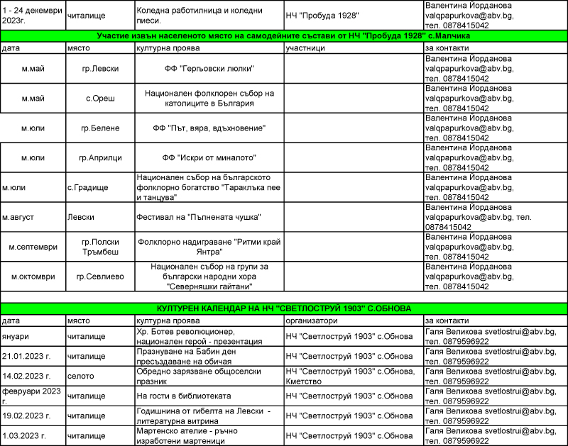 kk-obl-23-17