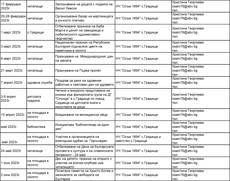 kk-obl-23-8